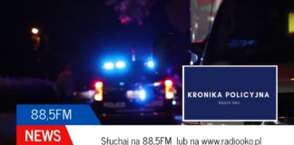 Kronika Policyjna kronika policyjna 2