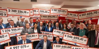 Ponad 115 mln zł z KPO dla mazowieckich gmin 0x480sssrr