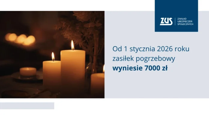 2025 12 05_zasilek pogrzebowy od 2026 roku wzrosnie do 7 tys. zl