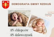Remis w gminie Rzekuń – 48 dziewczynek i 48 chłopców 612263216_25654195544218064_8176228095094256539_n