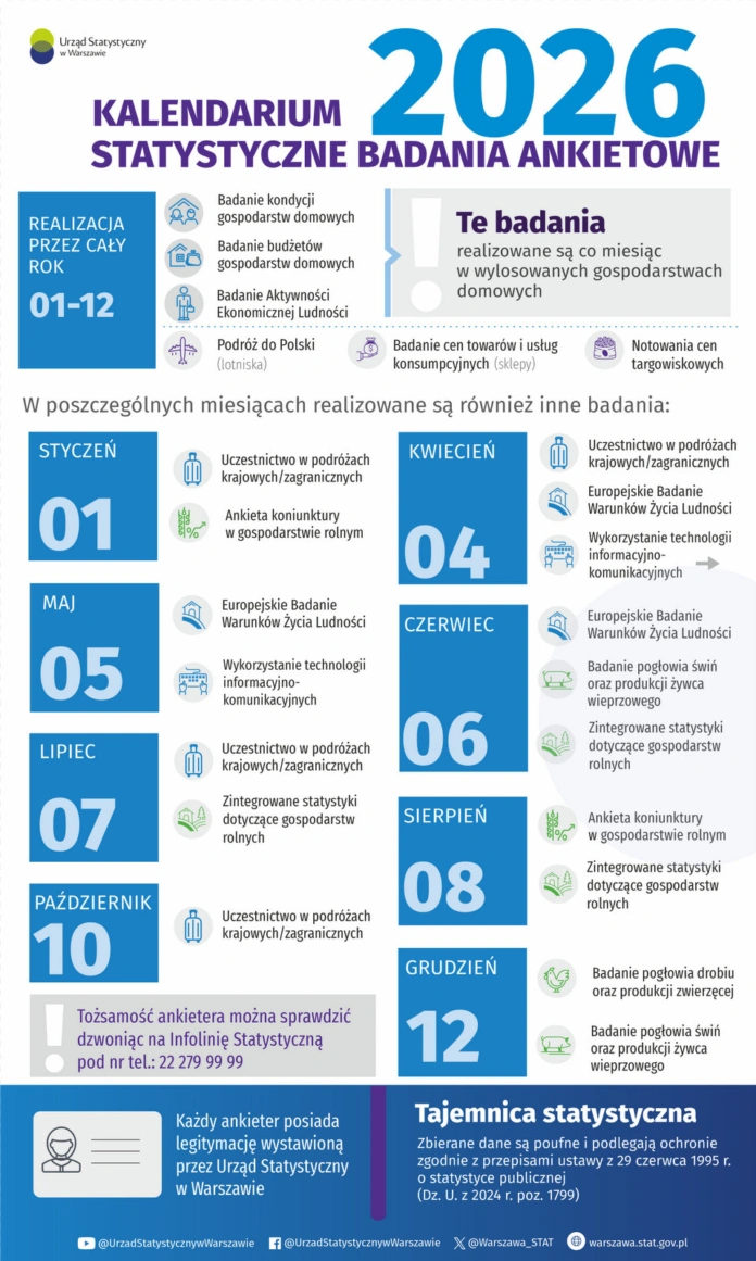 kalendarium_badan_ankietowych_2026