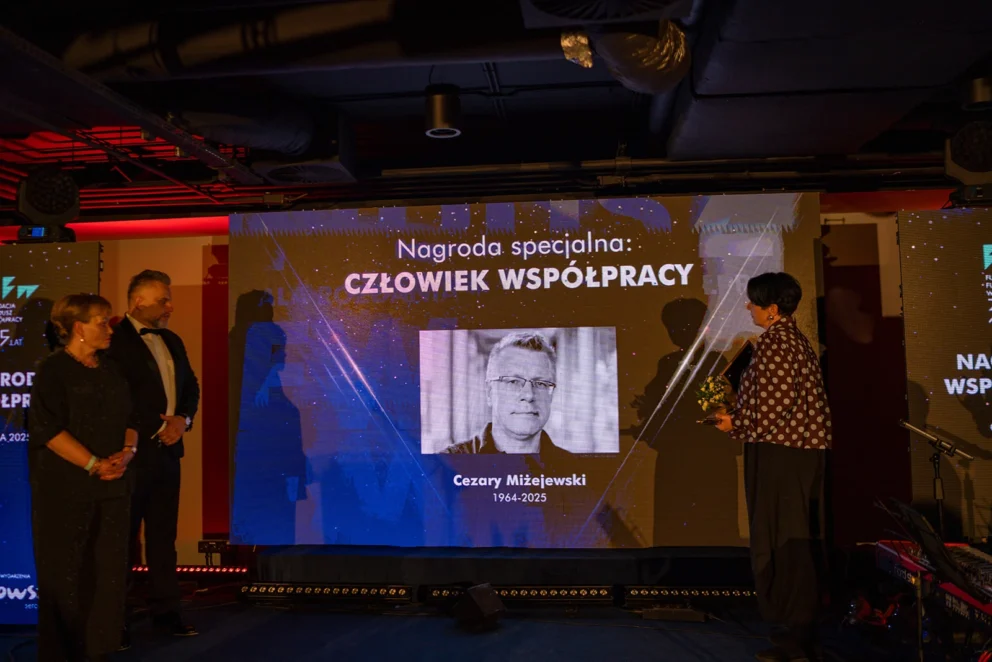 kategoria czowiek wspolpracy