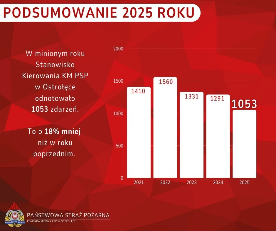 632083726_1330424102463239_3314925167605478210_n