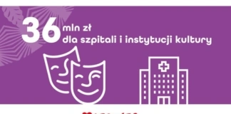 Mazowiecki Szpital Specjalistyczny w Ostrołęce i 'Meditrans” z dofinansowaniem sejmiku szpitale