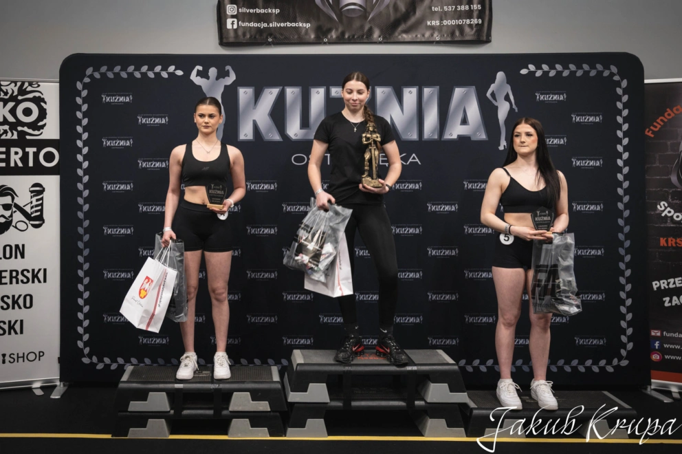 zawodykuznia 84 z 89 