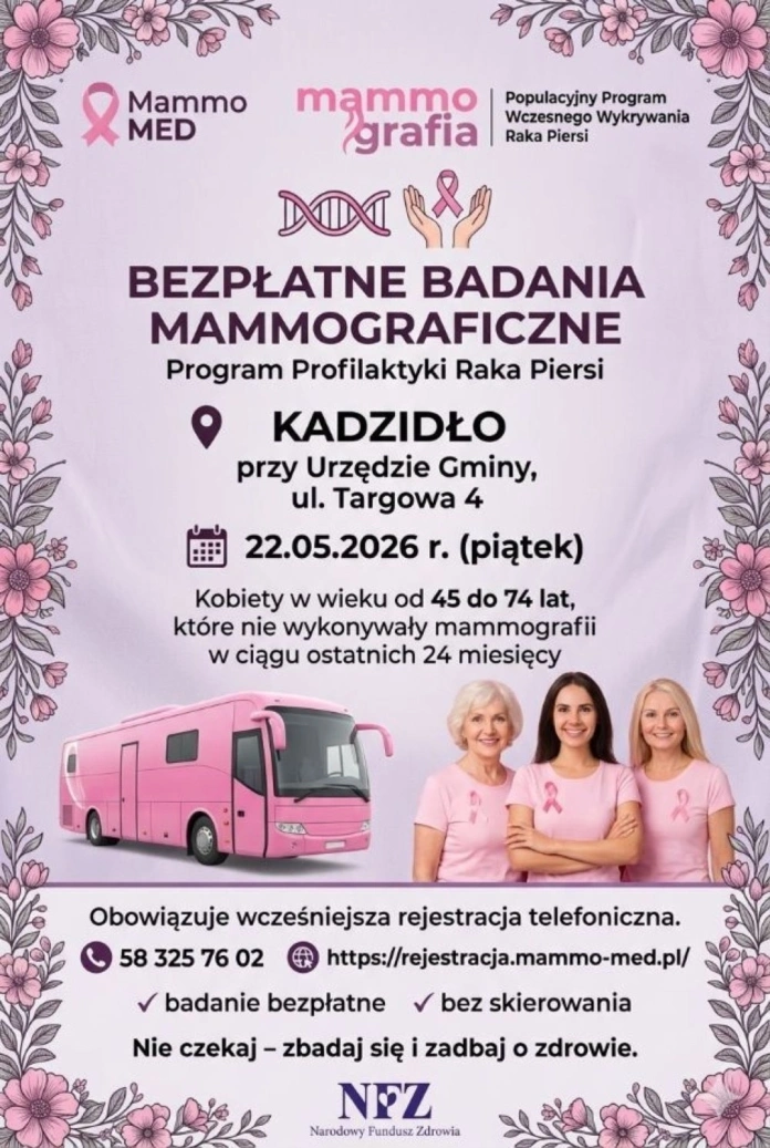 kadzidlo mammografia