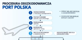 Wojewoda mazowiecki przekazał właścicielom wyceny nieruchomości pod inwestycję Port Polska port polska