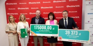 175 tysięcy złotych z budżetu Mazowsza na rozbudowę drogi Daniszewo-Czarnowiec c52a5892