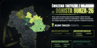 Ćwiczenia dowódczo-sztabowe w Ostrołęce cwiczenia wojskowe