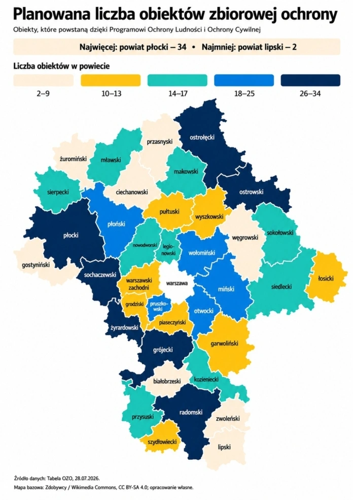 planowana liczba obiektow zbiorowej ochrony