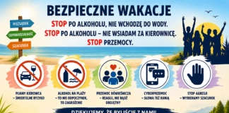 Bezpieczne Wakacje – Stop po alkoholu, nie wchodzę do wody. Stop po alkoholu – nie wsiadam za kierownicę. Stop przemocy” stop 20