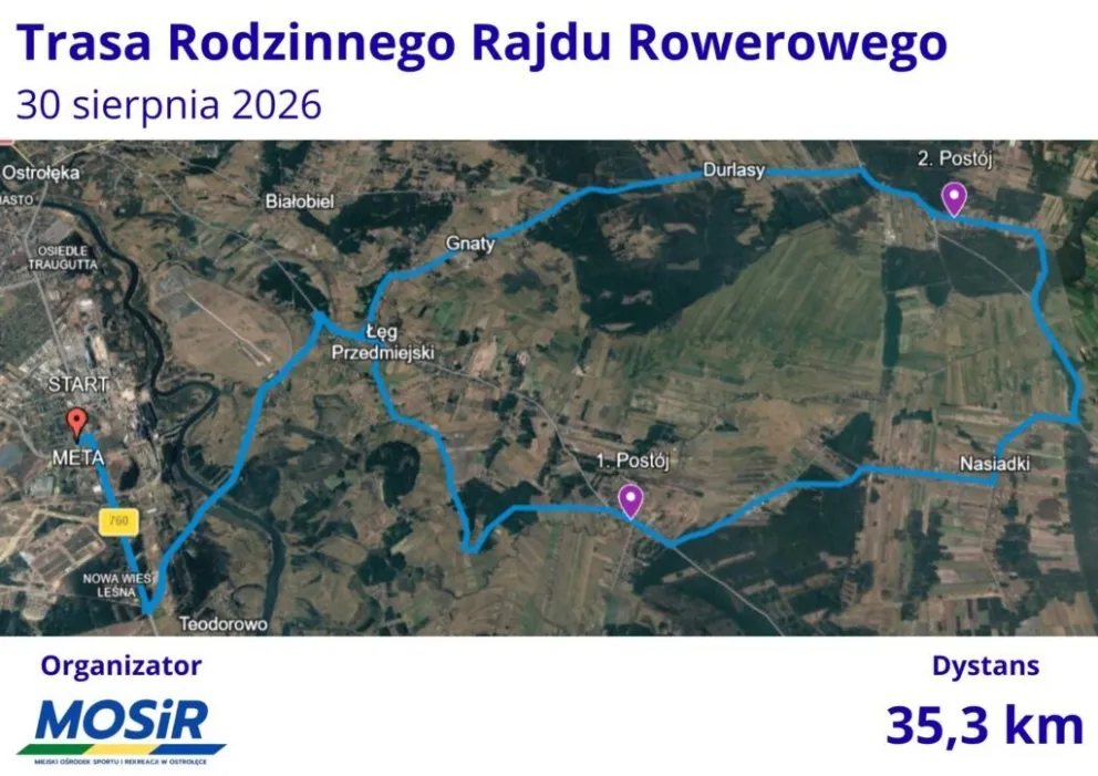 trasa rodzinnego rajdu rowerowego 1024x724 1