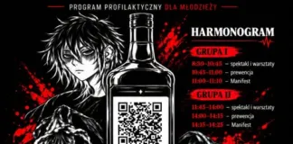 Program profilaktyczny ,,Chemiczna Zmiana Nastroju” chemiczna zmiana nastroju