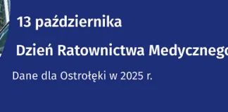 Dzień ratownictwa medycznego dzien_ratownictwa_medycznego_ostroleka_2025